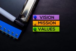 the words vision, mission, and values written down on different colored papers