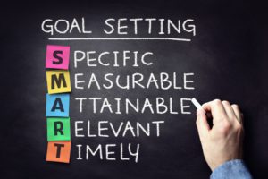 smart goals spelled out